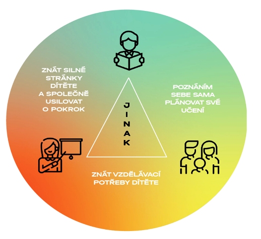 vysvědčení jinak2.jpg